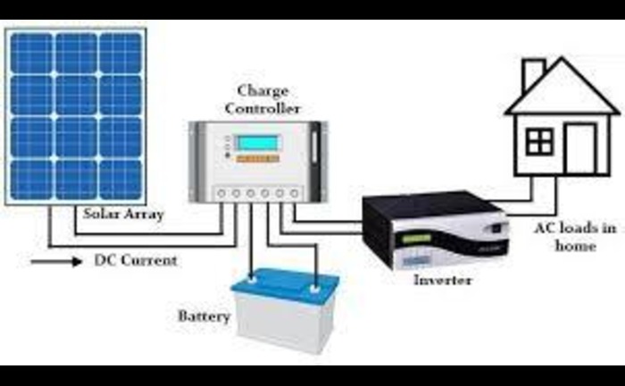 solar electric systems