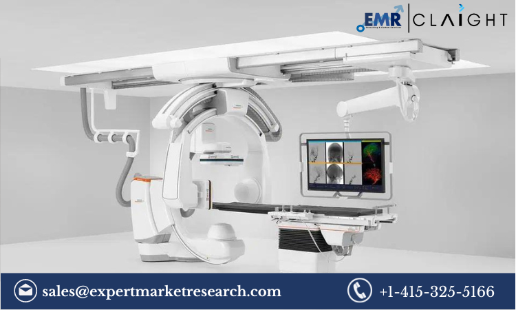 Angiography Devices Market