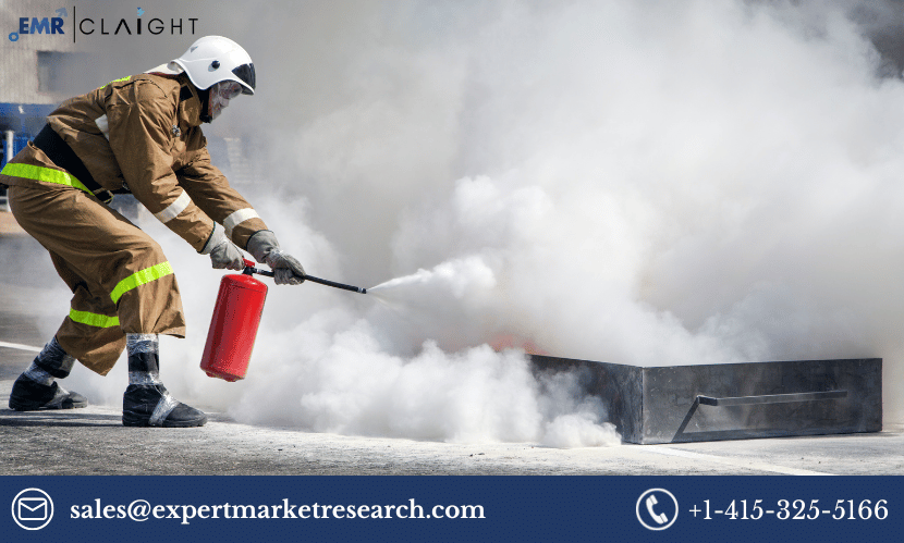 Fire Extinguisher Market Report