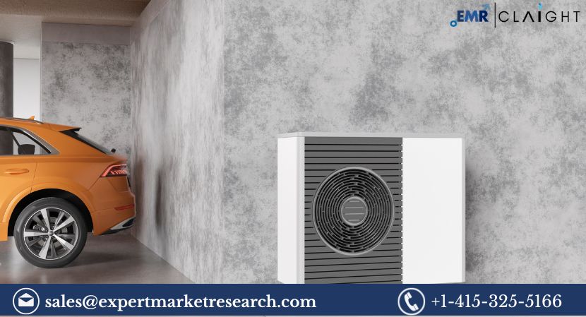 Outdoor Heating Market