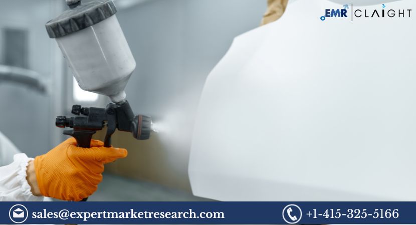 Automotive Refinish Coatings Market