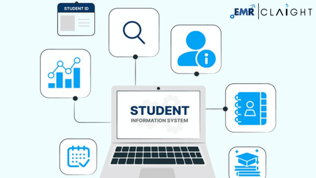 united-states-student-information-system-market