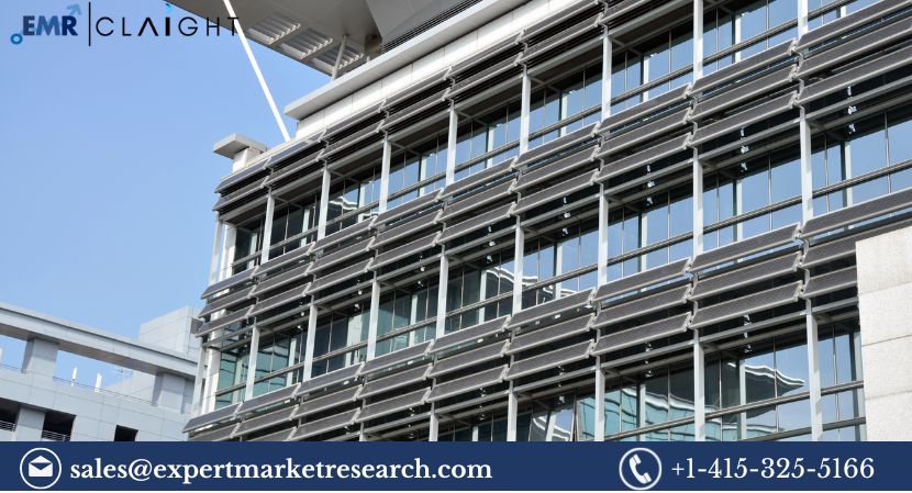 Building-integrated Photovoltaics Market