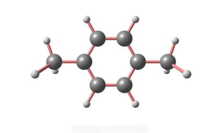 Volatile Organic Compound Gas Sensor Market