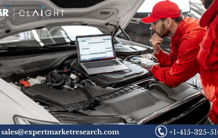 Automotive Predictive Maintenance Market