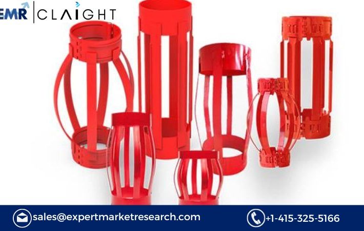 Casing Centralizer Market