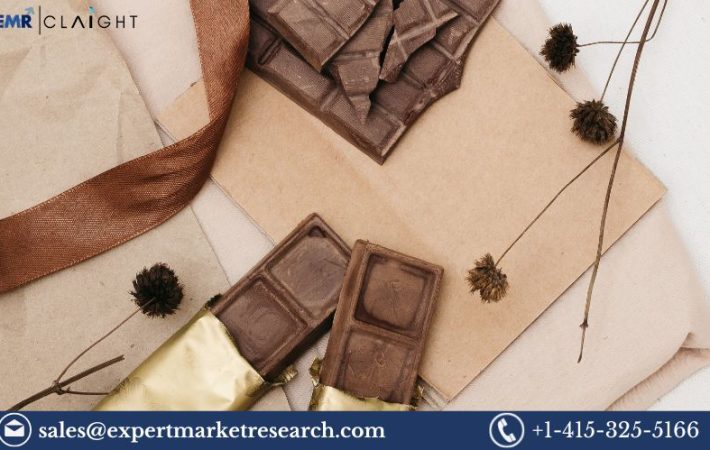 Chocolate Bar Packaging Market