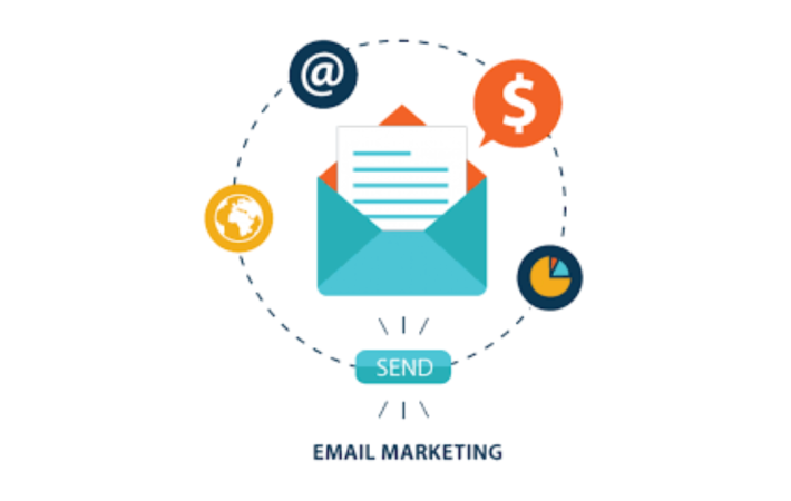 bulk email marketing