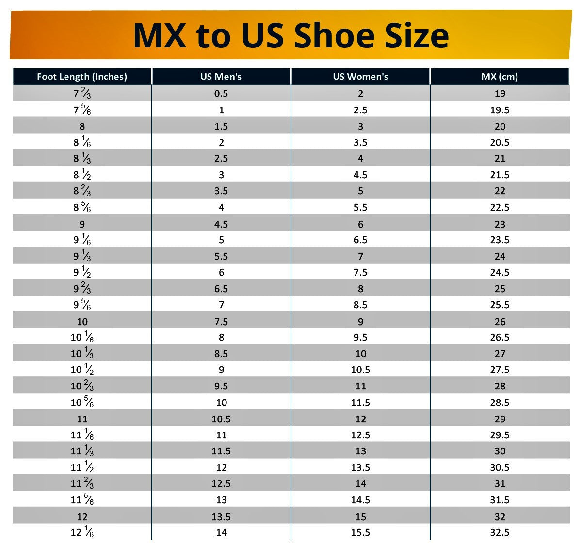 Shoe Size Mexico To Us